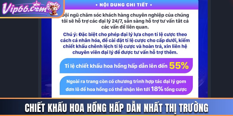 Chiết khấu hoa hồng hấp dẫn nhất thị trường