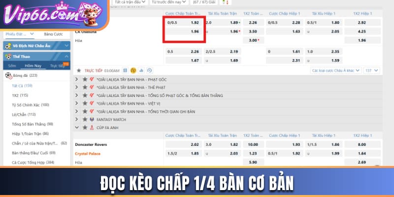 Đọc kèo chấp 1/4 bàn cơ bản